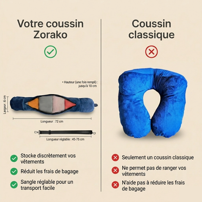 Zorako™ Coussin Voyage Malin – Anti Frais Bagage & Confort Ultime