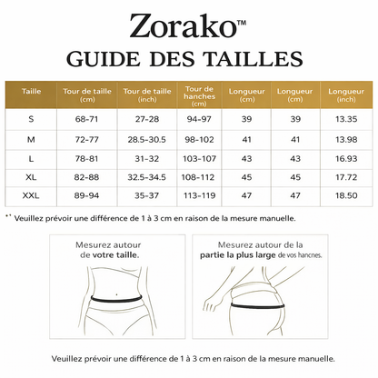 Zorako™ | Short Gainant Anti-Roulis et Sculptant