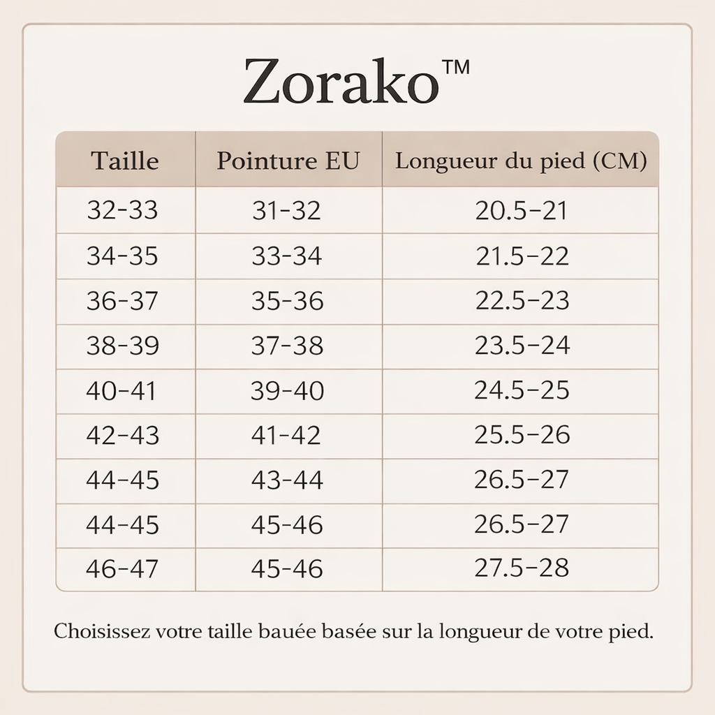 Zorako™ Claquettes Cloud Confort – Ultra-Légères & Antidérapantes