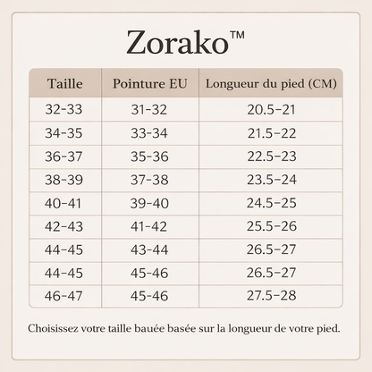 Zorako™ Claquettes Cloud Confort – Ultra-Légères & Antidérapantes