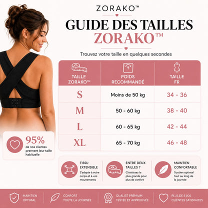 Zorako™ | Soutien-Gorge Sculptant Confort