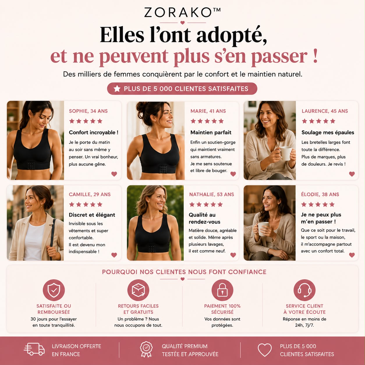 Zorako™ | Soutien-Gorge Sculptant Confort